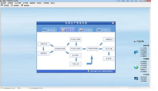 生產管理系統 生產管理系統