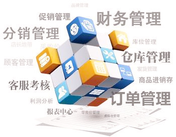 ERP系統軟件 ERP系統軟件