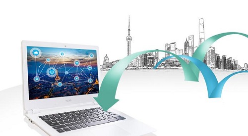 erp系統二次開發 erp系統二次開發